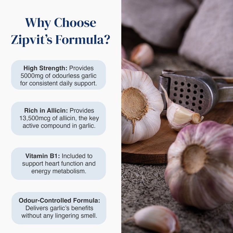 Promotional graphic for Zipvit's Formula garlic supplement, featuring text callouts on the left and a styled photo of whole garlic bulbs, garlic cloves, and a garlic press on a wooden board on the right.
