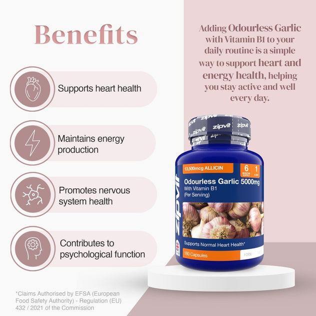 Benefits infographic showing Odourless Garlic bottle on a pedestal with left side icons and text highlighting heart health energy and nervous system support.