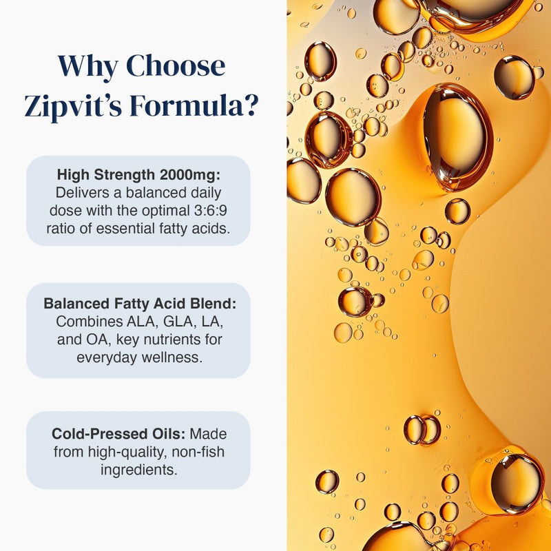 Promotional graphic for Zipvit's Formula highlighting key benefits: high strength 2000mg, balanced fatty acid blend, and cold-pressed oils, set against a background of golden liquid with floating oil droplets.