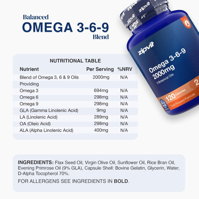 A blue bottle of zipvit Omega 3-6-9 2000mg essential oils supplement shown next to a light blue information card displaying the nutritional table and ingredients list.