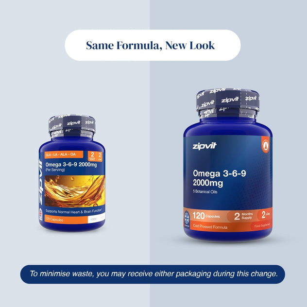 Two blue supplement bottles of zipvit Omega 3-6-9 2000mg shown side by side on a light gray background, with text reading 'Same Formula, New Look' and a note about minimizing waste.