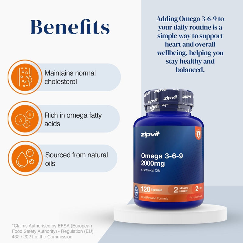 A blue bottle of zipvit Omega 3-6-9 2000mg dietary supplements displayed on a white pedestal, set against a light blue and white infographic background detailing health benefits.