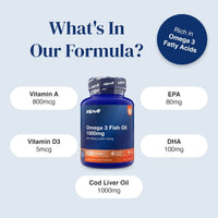 Omega 3 Fish Oils 1000mg - Zipvit