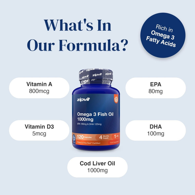 Omega 3 Fish Oils 1000mg - Zipvit