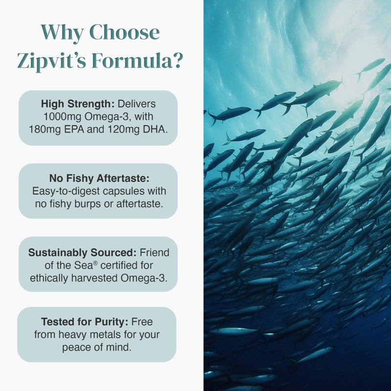 Benefits panel for Zipvit Omega 3 showing heart vision and brain health icons with a sea themed layout