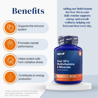A promotional graphic for zipvit Over 50's Multivitamin & Minerals, showing a blue bottle on a white pedestal with text detailing its benefits: supports the immune system, promotes mental performance, helps protect cells from oxidative stress, and contributes to energy production.