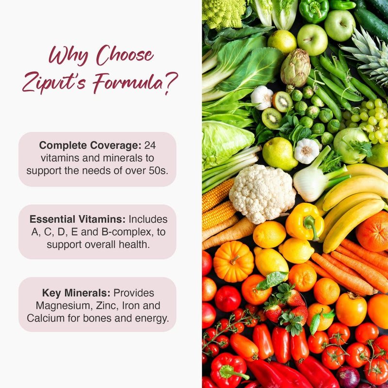 Why Choose Zipvit's Formula promotional panel with three pink rounded notes about Complete Coverage Essential Vitamins and Key Minerals beside a colorful vegetable collage.