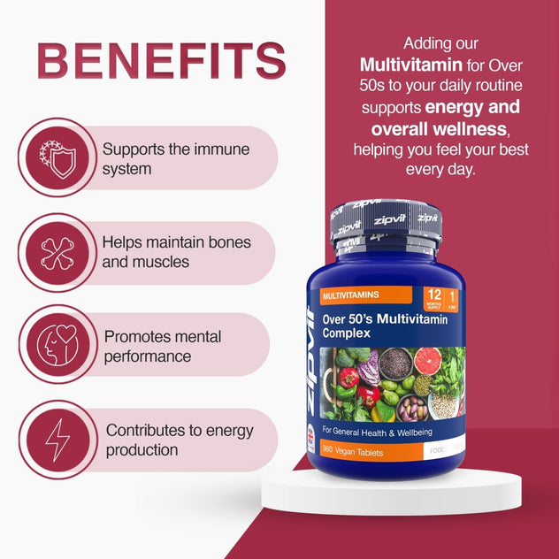 Infographic listing benefits energy immunity and bone health beside the Over 50s Multivitamin Complex bottle