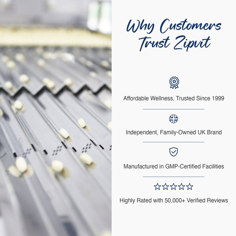 Why Customers Trust Zipvit headline beside a pill production line with scattered tablets