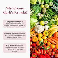 Over 60s Multivitamin bottle with Why Choose Zipvit's Formula panel and three pink rounded cards describing Complete Coverage Essential Vitamins and Key Minerals.