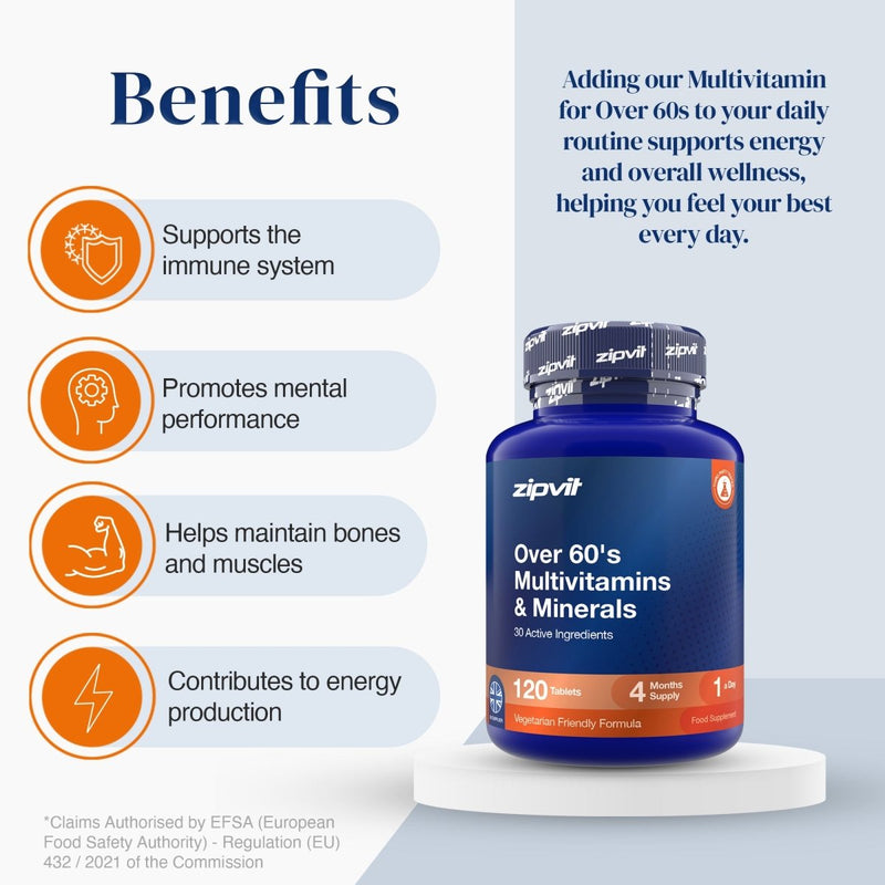 Over 60's Multivitamins & Minerals - Zipvit