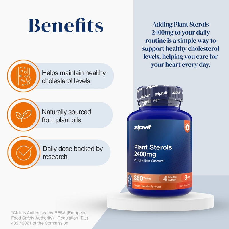 Plant Sterols 2400mg - Zipvit