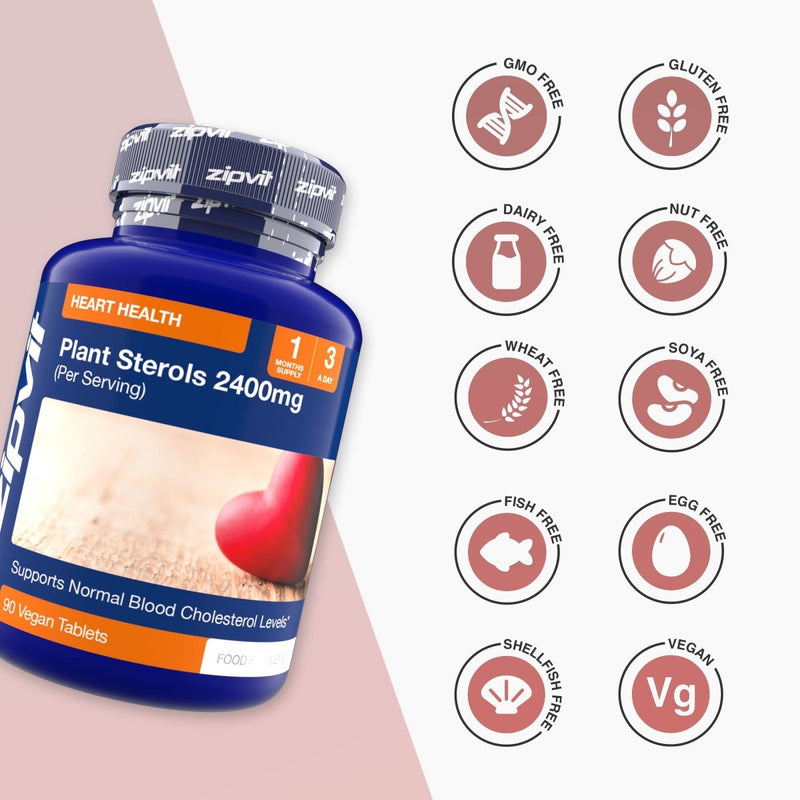 Plant Sterols 2400mg bottle with allergen free icons arranged to the right