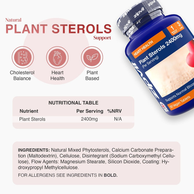 Blue Plant Sterols 2400mg bottle angled on the right with cholesterol balance heart health and plant based icons on a pale background