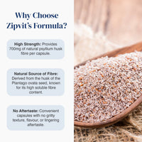 Promotional graphic for Zipvit's Formula featuring text on the left explaining benefits and a wooden spoon filled with plantago ovata seeds on the right, set against a rustic wood and burlap background.