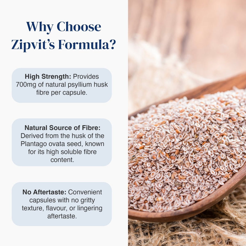 Promotional graphic for Zipvit's Formula featuring text on the left explaining benefits and a wooden spoon filled with plantago ovata seeds on the right, set against a rustic wood and burlap background.