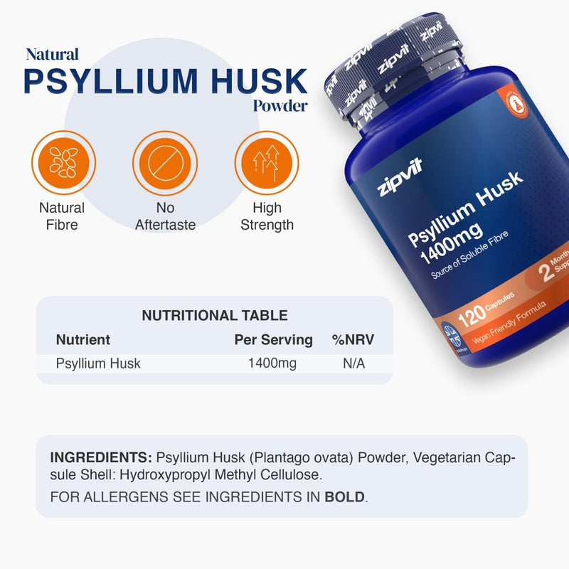 A bottle of zipvit Psyllium Husk 1400mg powder supplement shown on a clean white background with marketing text, icons, and a nutrition table. The bottle is dark blue with a black cap and orange label accents.