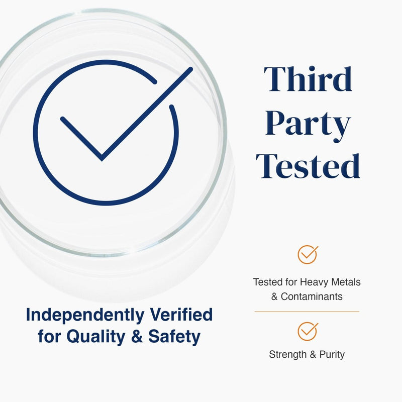 A promotional graphic with a large petri dish illustration and a checkmark icon on a light background, alongside the text 'Third Party Tested' and smaller text reading 'Independently Verified for Quality & Safety' and 'Tested for Heavy Metals & Contaminants' and 'Strength & Purity'.