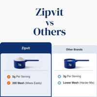Pure Creatine Monohydrate Powder - Zipvit