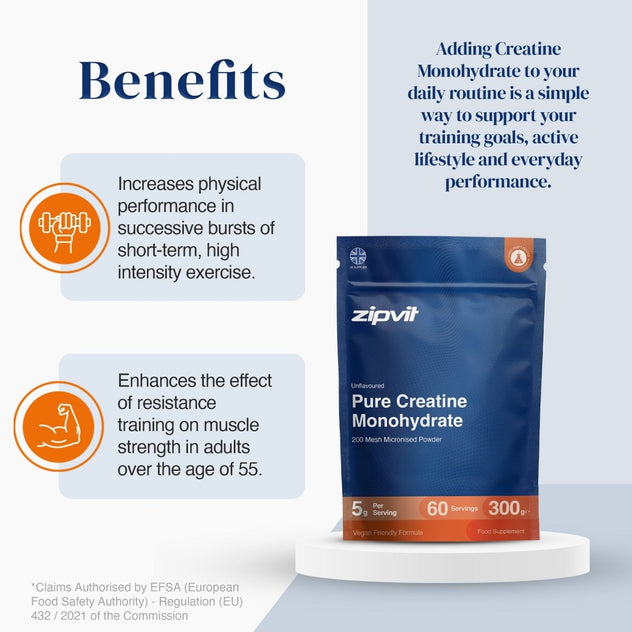 Pure Creatine Monohydrate Powder - Zipvit