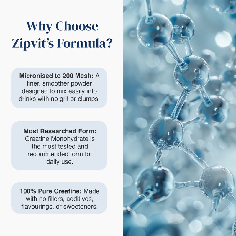 Pure Creatine Monohydrate Powder - Zipvit