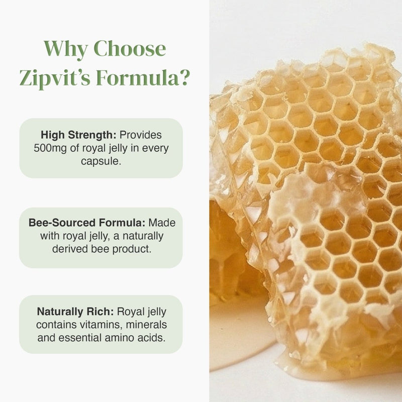 Bees and honeycomb on the right with a pale left infographic panel about Zipvit's formula benefits