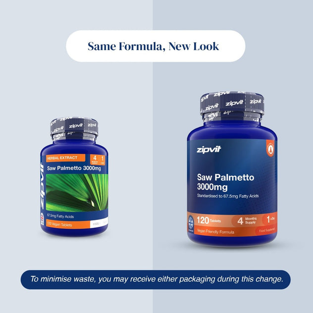 Two blue supplement bottles of zipvit Saw Palmetto 3000mg on a split light gray background, with text reading 'Same Formula, New Look' and a note about minimizing waste due to packaging change.