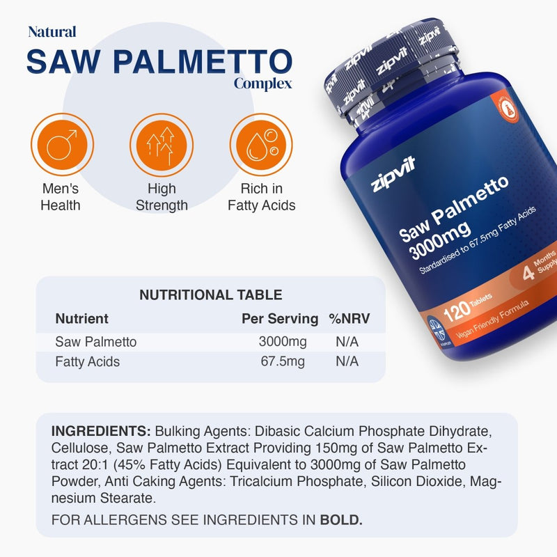 A bottle of zipit Saw Palmetto 3000mg dietary supplement shown on a light gray infographic background with feature icons, a nutritional table, and ingredients text.