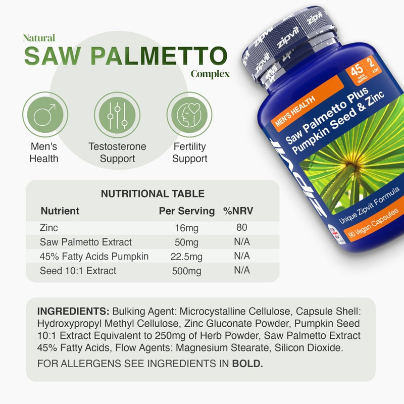 Saw Palmetto Plus Pumpkin Seed and Zinc bottle with three circular icons for Men's Health Testosterone Support Fertility Support and a nutrition table