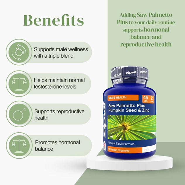 Blue Saw Palmetto Plus Pumpkin Seed & Zinc bottle with bold label and green leaf artwork.