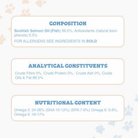 Product label with Scottish Salmon Oil composition, analytical constituents, and nutritional content on a light background.