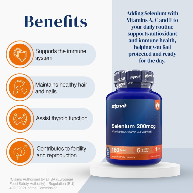A blue and orange supplement bottle labeled zipvit Selenium 200mcg on a white pedestal, with marketing text and benefit icons on a light blue background.
