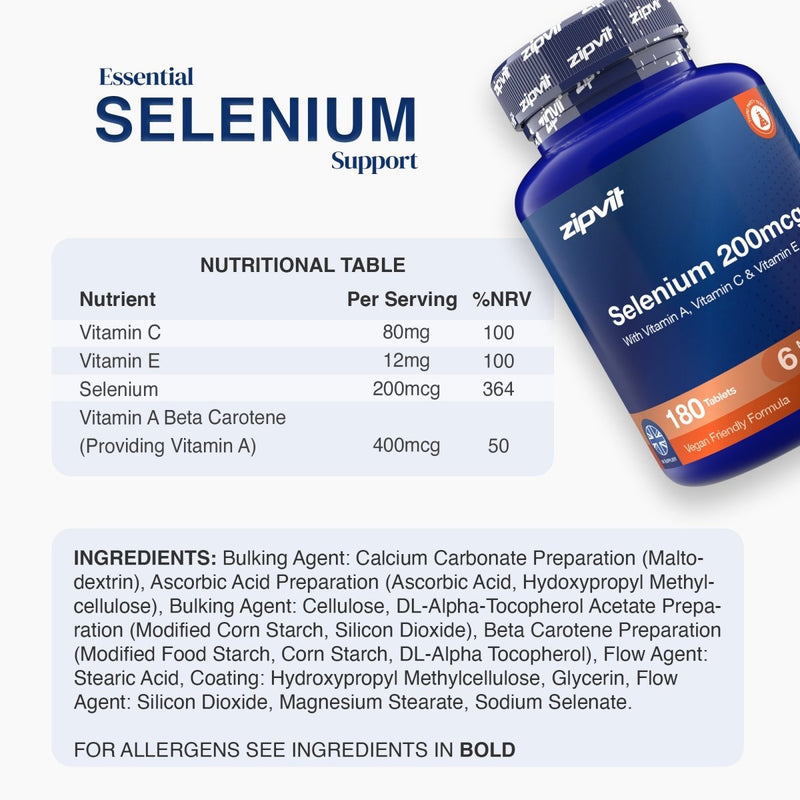 A supplement bottle labeled zipvit Selenium 2000mcg shown next to a white information card detailing the nutritional table and ingredients for 'Essential Selenium Support'.