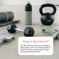 Flat lay of Slim Dream wellness kit with a water bottle, 12 kg kettlebell, dumbbells, a rolled mat and resistance bands