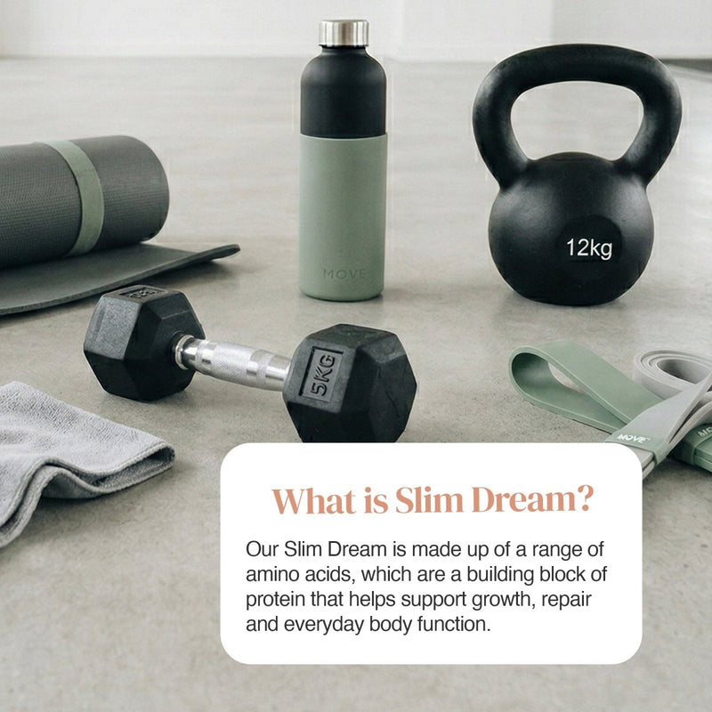 Flat lay of Slim Dream wellness kit with a water bottle, 12 kg kettlebell, dumbbells, a rolled mat and resistance bands