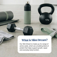 A fitness-themed flat lay featuring a matte sage green and black water bottle, a black kettlebell labeled 12kg, a black hex dumbbell labeled 5kg, a rolled exercise mat, a gray towel, and a resistance band on a light gray floor. A white text box in the foreground reads 'What is Slim Dream?' with descriptive copy.