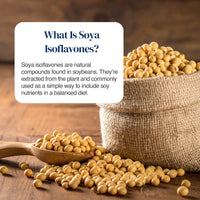 Educational graphic with the text 'What Is Soya Isoflavones?' over a styled photo of soybeans in a burlap sack and wooden spoon on a rustic wooden table.