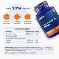 A blue bottle of zipvit Soya Isoflavones 3000mg dietary supplement shown on a light gray background with product information, icons, and a nutritional table.