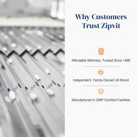 Promotional graphic for Zipvit featuring a close-up of gray corrugated roofing panels on the left and text on the right reading 'Why Customers Trust Zipvit' with three bullet points about affordability, independence, and GMP certification.