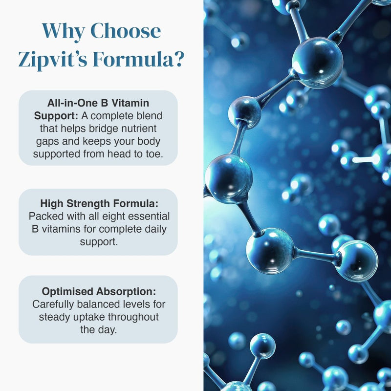 Benefits infographic for Zipvit Formula displaying four benefit panels on the left and a blue molecular background with the bottle on a pedestal.