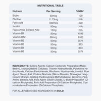 A digital nutritional information panel for a dietary supplement, displaying a table with nutrients like Biotin, Choline, and Folic Acid alongside their daily values, and a list of ingredients below.