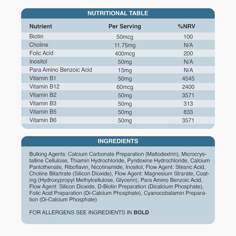 Nutritional table and ingredients panel for Super Strength B Vitamin Complex.