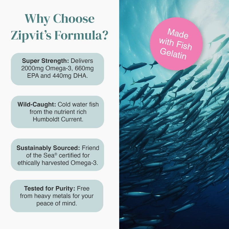 Why Choose Zipvit's Formula infographic showing omega-3 benefits and sustainable sourcing with a Made with Fish Gelatin badge