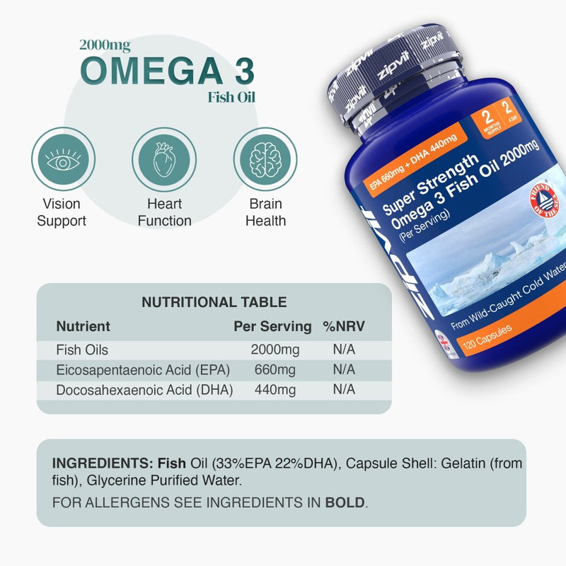 Blue bottle of Super Strength Omega 3 Fish Oil 2000mg tilted, highlighting EPA 660mg and DHA 440mg per serving and two per day