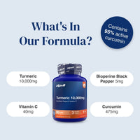 Turmeric 10,000mg - Zipvit
