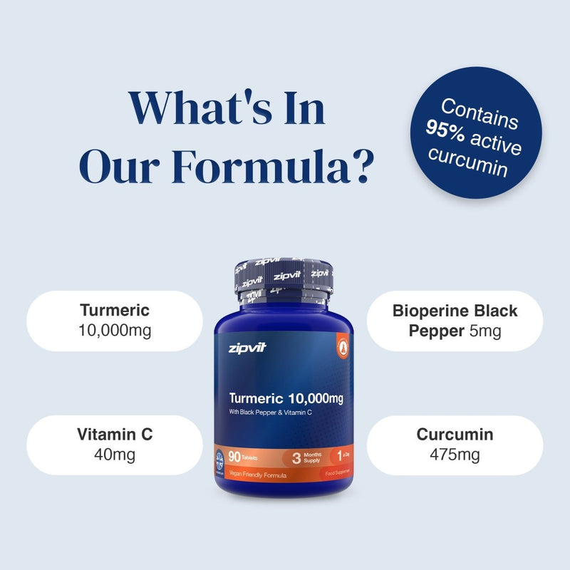 Turmeric 10,000mg - Zipvit