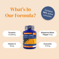 Infographic What's In Our Formula shows Turmeric 10,000mg with Bioperine and Vitamin C and a Contains 95% active curcumin badge beside the bottle