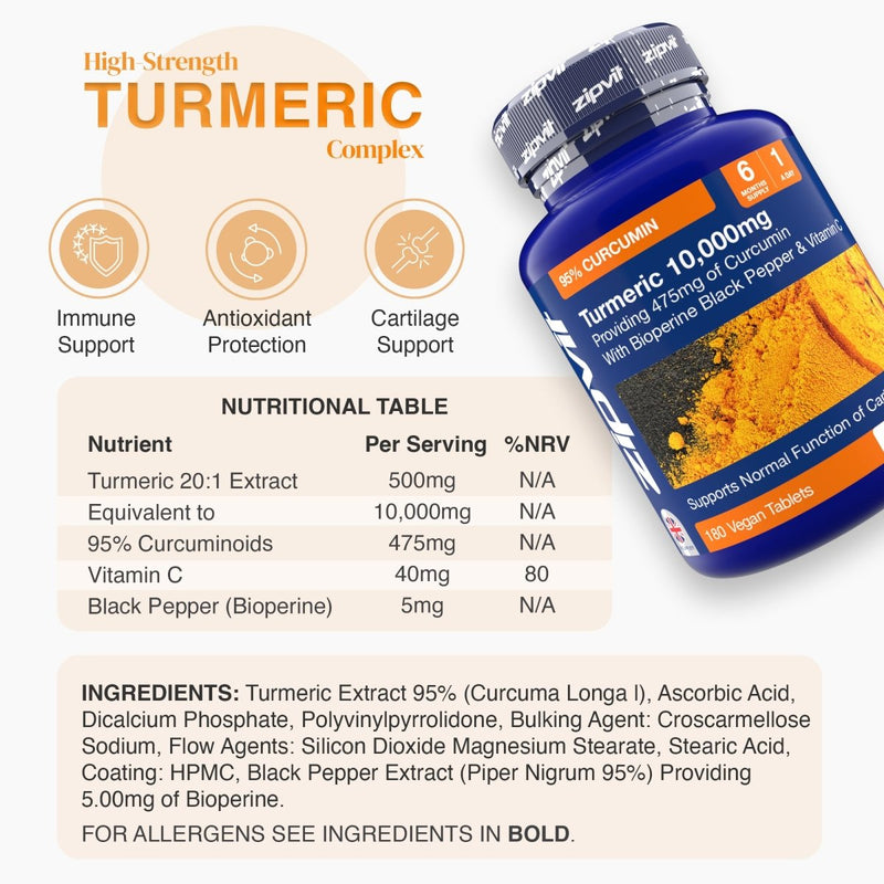 Blue Turmeric 10,000mg supplement bottle with BioPerine beside icons for Immune Support Antioxidant Protection and Cartilage Support