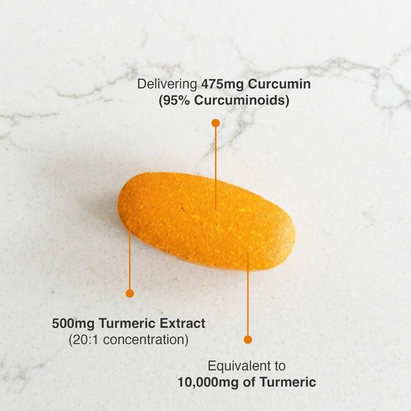 Turmeric 10,000mg - Zipvit