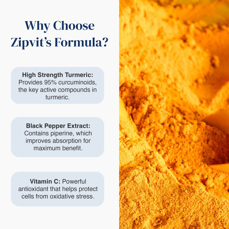 Turmeric 10,000mg - Zipvit